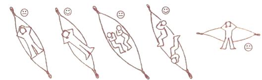 Ideal Position Ideal Position