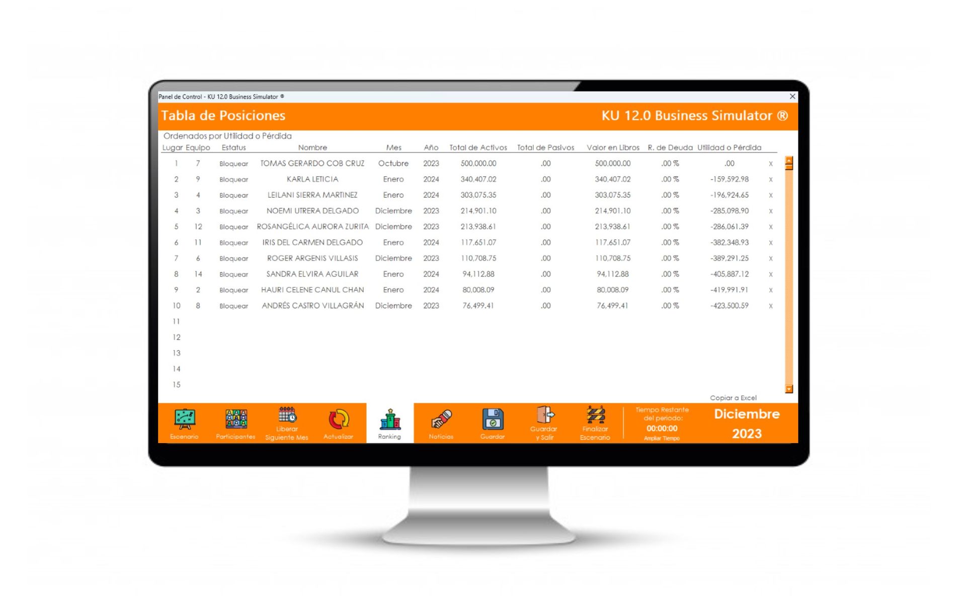 Función de evaluación de desempeño empresarial