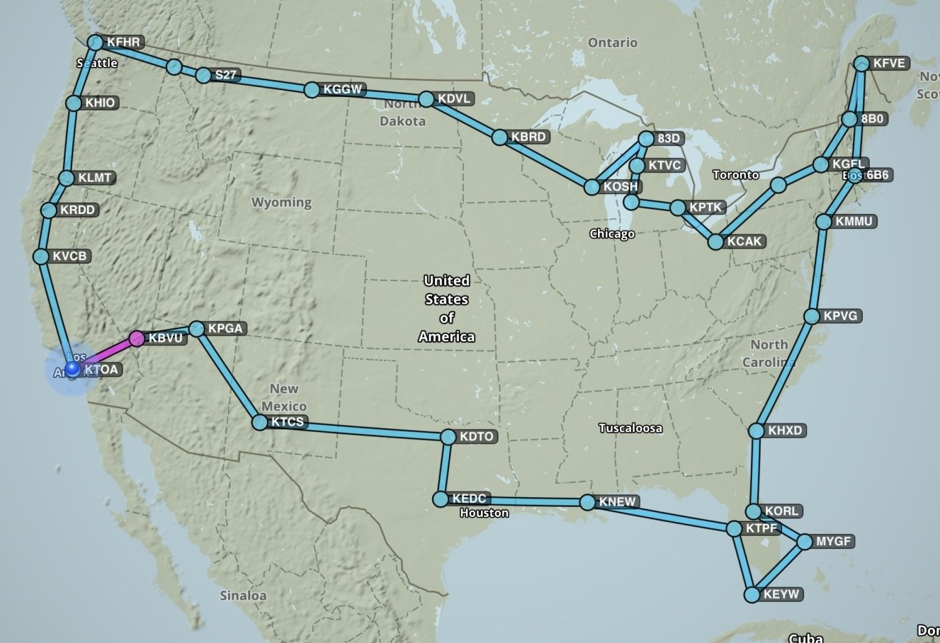 Route