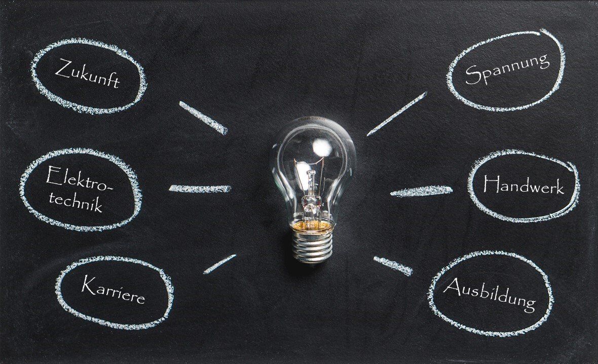 Berufsausbildung Heidenau Elektriker Stellen Dresden, Berufsausbildung, Job
