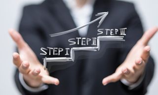 Methode - Step by Step