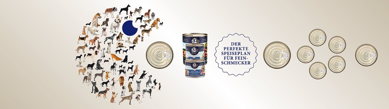 Das Bild zeigt eine Vielzahl verschiedener Hunde und den Text