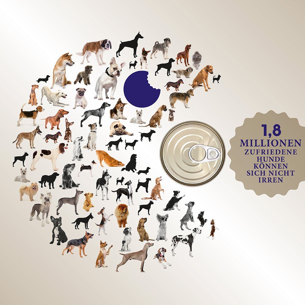 Das Bild zeigt eine Vielzahl an Hunden und die Botschaft 1,8 Millionen zufriedene Kunden