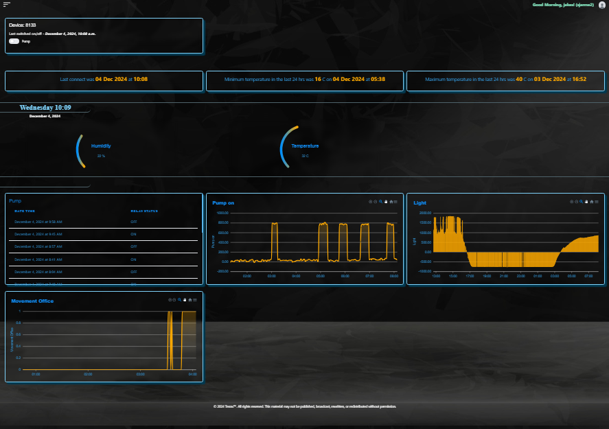 pump control. iot. water level control.