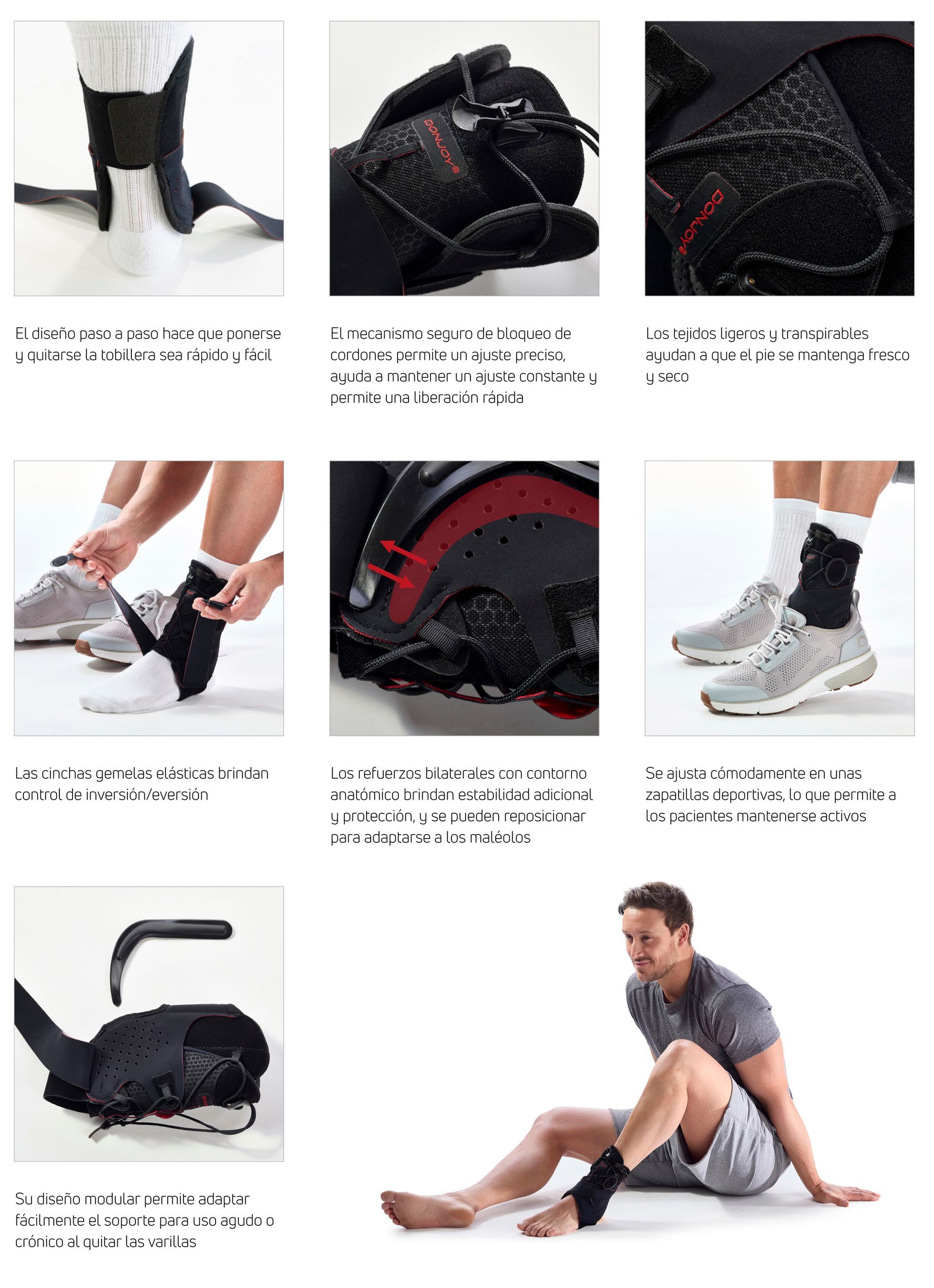 Imagenes ActyLight Tobillera ActyLight