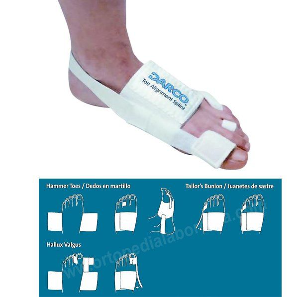Ferula de pie Posoperatoria Ferula de pie Posoperatoria