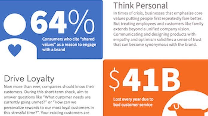 Thumbnail of a page of a Covid-19 white paper Thumbnail of a page of a Covid-19 white paper