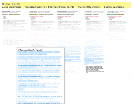 Four images of the company's marketing research studies.