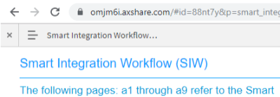 making all pages of the wireframe visible how to make all pages of the wireframe visible