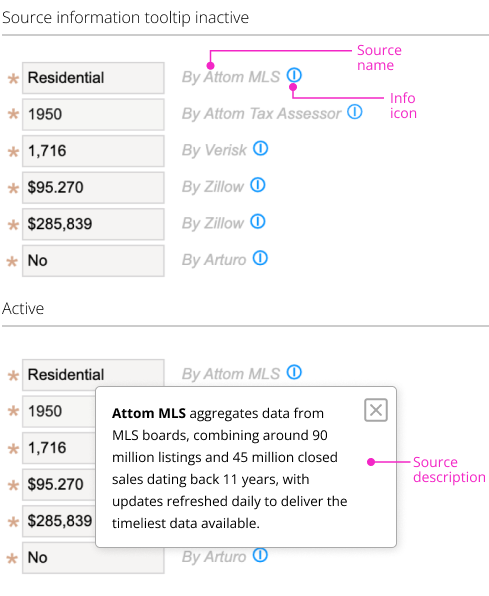 Automatic prefill with suggested data sources and information Section of the automatic prefill screen highlighting the placement of data sources with information icons. pop-up with info about the source data is shown