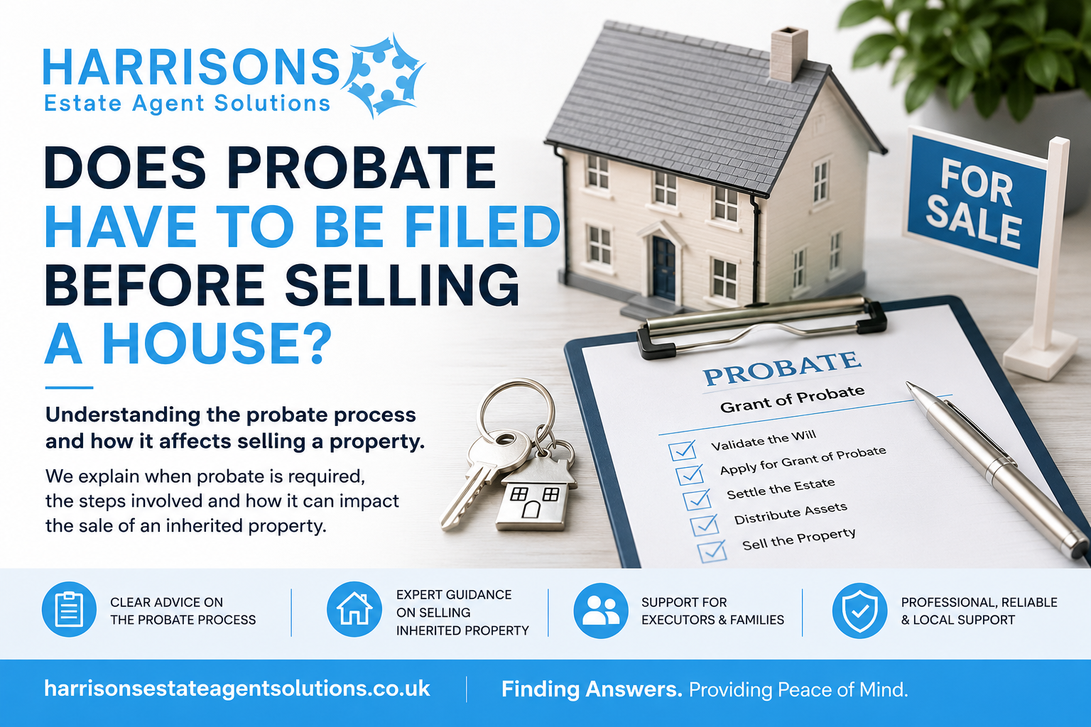 Harrisons does probate have to be filed before selling a house graphic