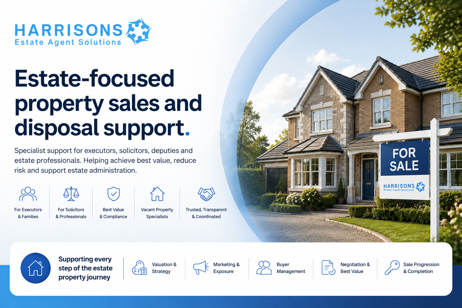 Harrisons estate agent solutions graphic