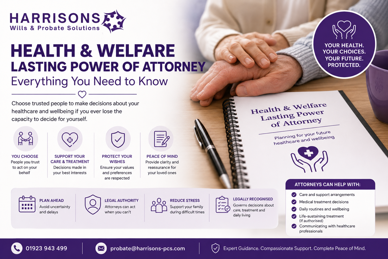 What Does an Executor Have to Do After Someone Dies?