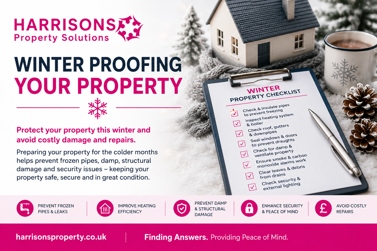 Harrisons winter proofing your property graphic