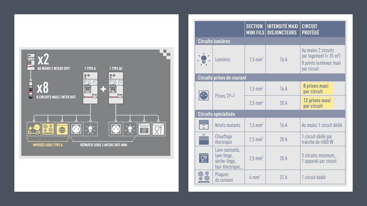 Cliquez pour télécharger le fichier amendement n° 5 Cc15-100