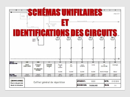Cliquez sur l'image Schémas unifilaires et identification des circuits