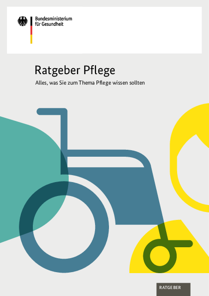 Quelle: Bundesministerium für Gesundheit
