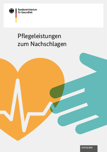 Quelle: Bundesministerium für Gesundheit