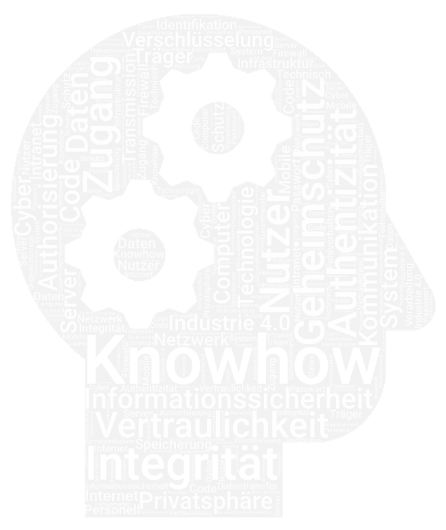 Informationsschutz, Informationssicherheit, Abhörschutz,  Knowhow-Schutz