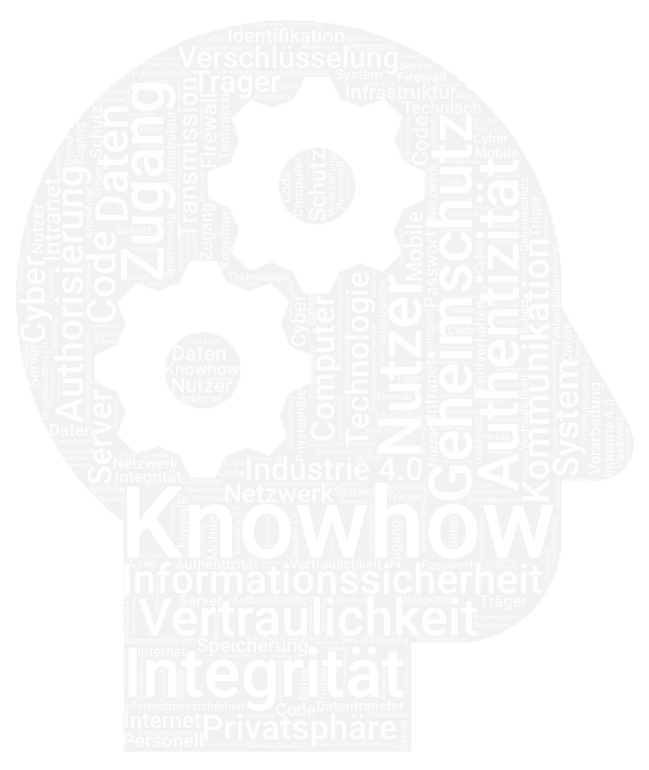 Informationsschutz Informationsschutz, Informationssicherheit, Abhörschutz, Knowhow-Schutz