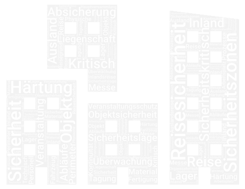 Physische Sicherheit Physische Sicherheit, Objektsicherheit, Schutz von Liegenschaften, Veranstaltungsschutz, Personelle Sicherheit, Reisesicherheit