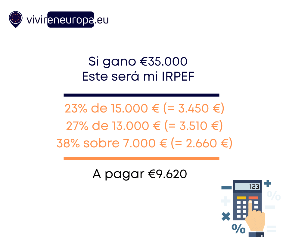 Haz clic  y contacta con un asesor fiscal en italia irpef-italia