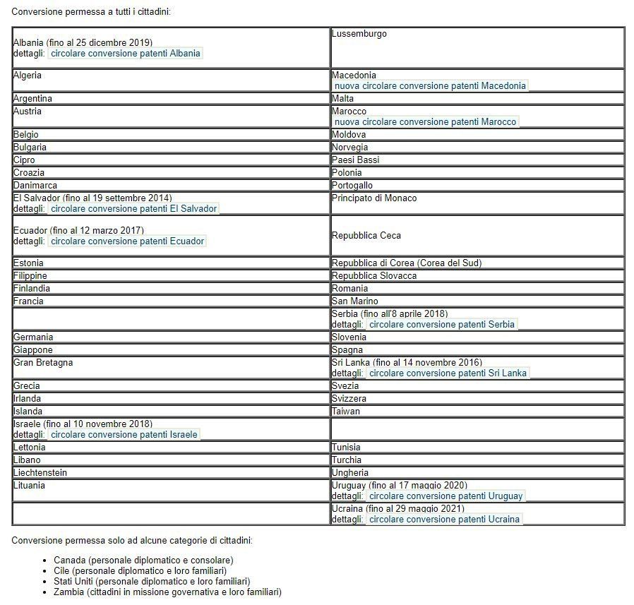 unmadrilenoeneuropa.es unmadrilenoeneuropa.es