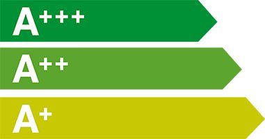 Nachhaltige Gütesiegel