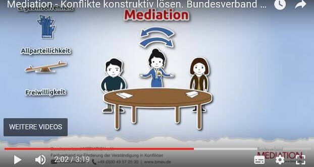 Was ist Mediation - BMEV