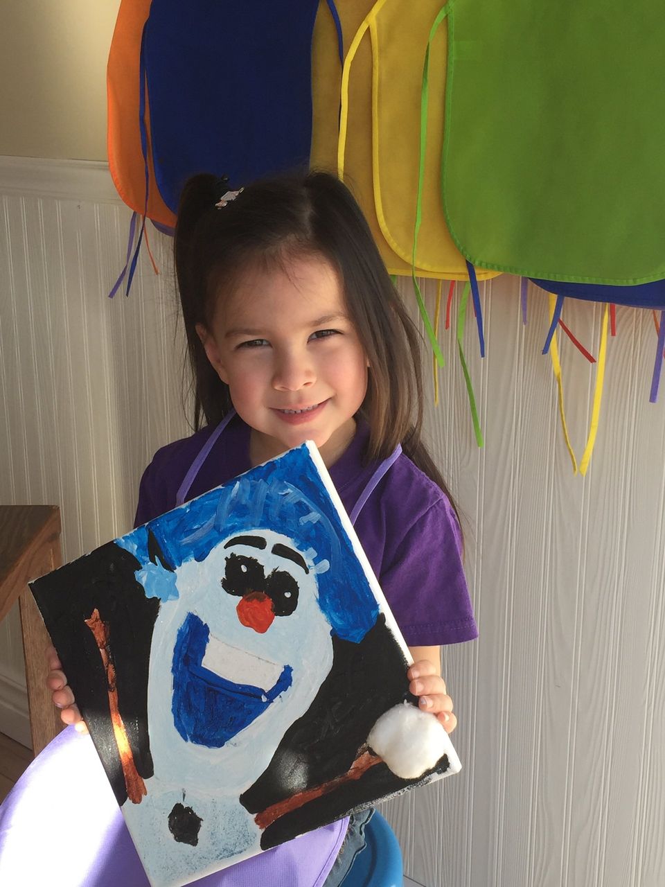 Painting Classes for Kids – Birthday Party Ideas by The Art Spark