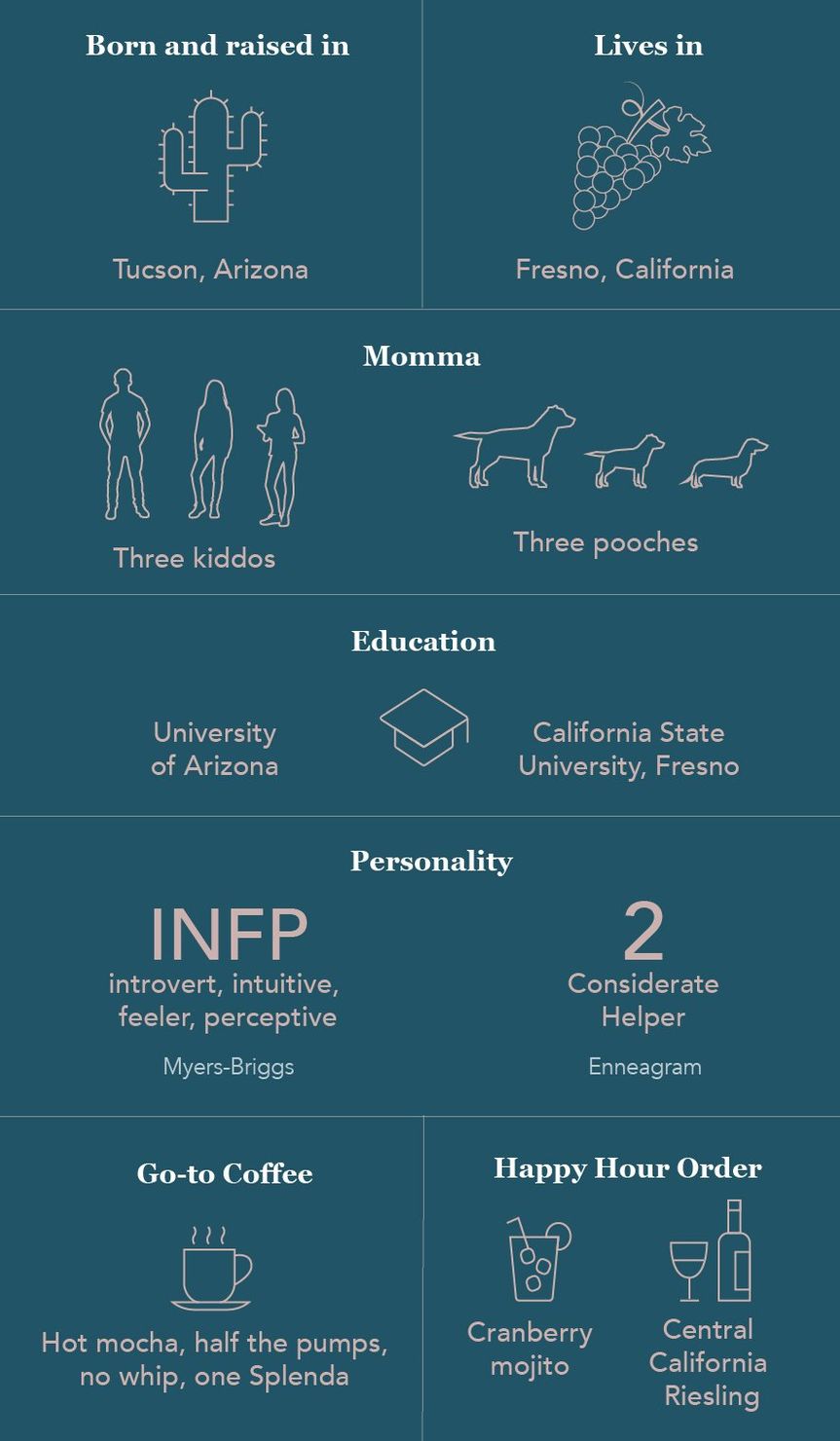 About Erica About Erica