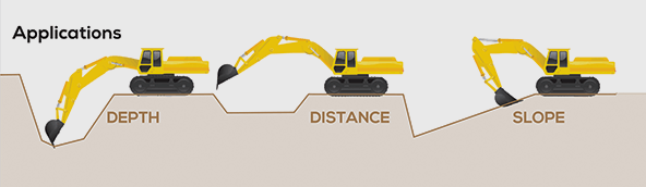 iDig Touch 2D Guidance, iDig, iDig Touch System, Machine Control, 2D Machine Control, 3D Machine Control, Machine Guidance, 2D Machine Guidance, 3D Machine Guidance, 2D, 3D, Grade, Grade Control, Laser, Site Laser, Excavator, Excavator Productivity