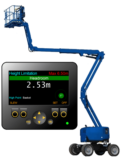 PDS, Proximity Distancing system, Proximity, Distancing, PDS, COVID, COVID-19, Social Distancing, 2 Meter Rule, Social Distancing Alarm, Lockdown