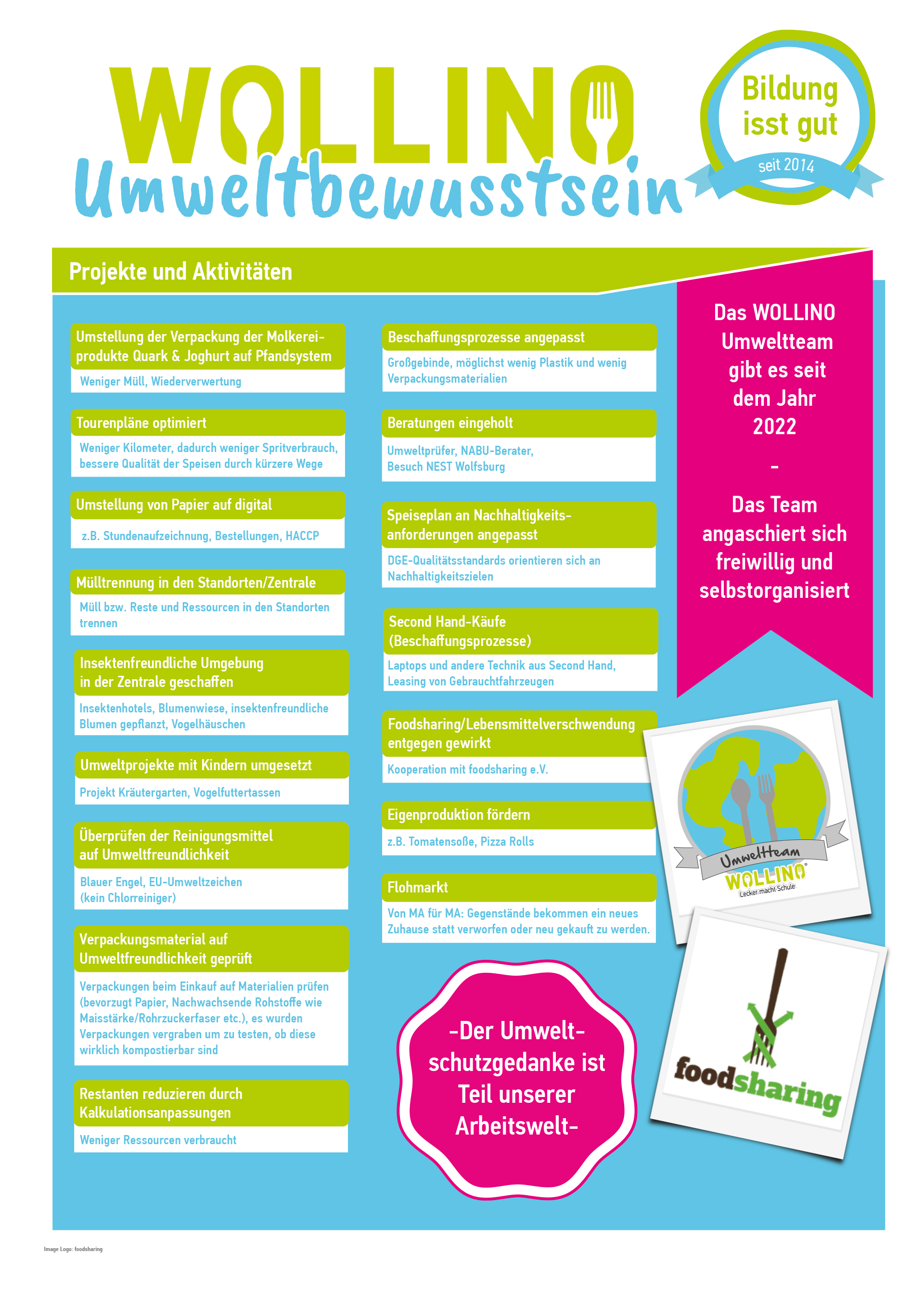 Informationen über Foodsharing und Umweltbewusstsein. Informationen über Foodsharing und Umweltbewusstsein.