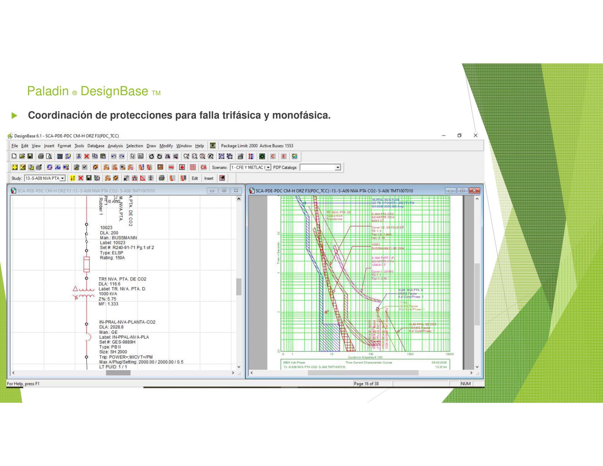 Estudios de Protecciones