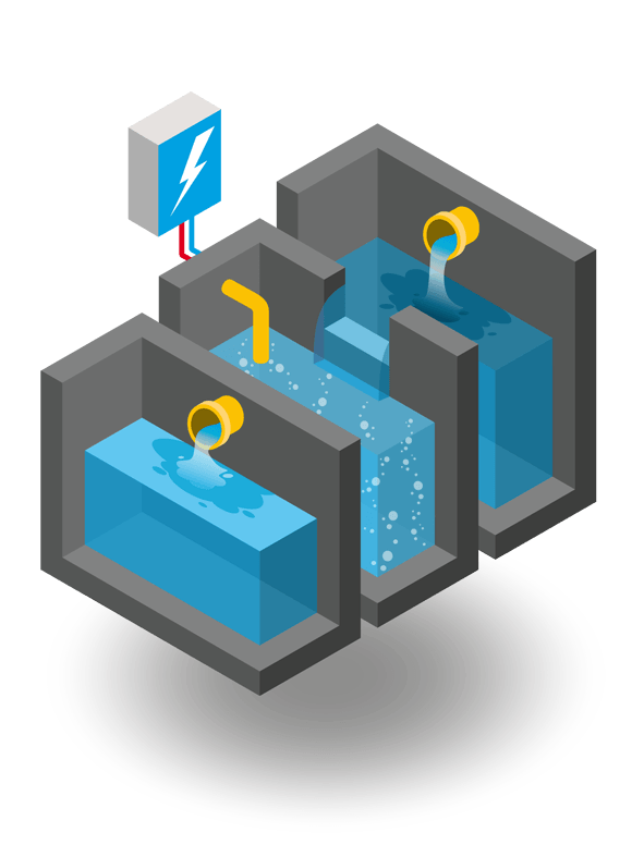 Micro-station micro-station
