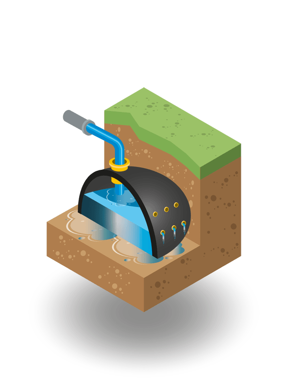 Dômes d'infiltration dômes d'infiltration