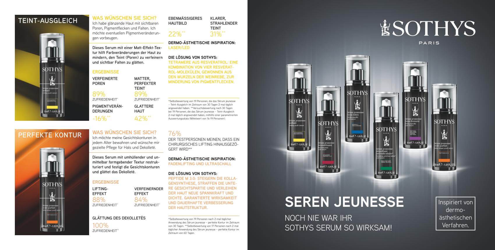 Schön am Rhein Anti Aging Seren jeunesse Sothys