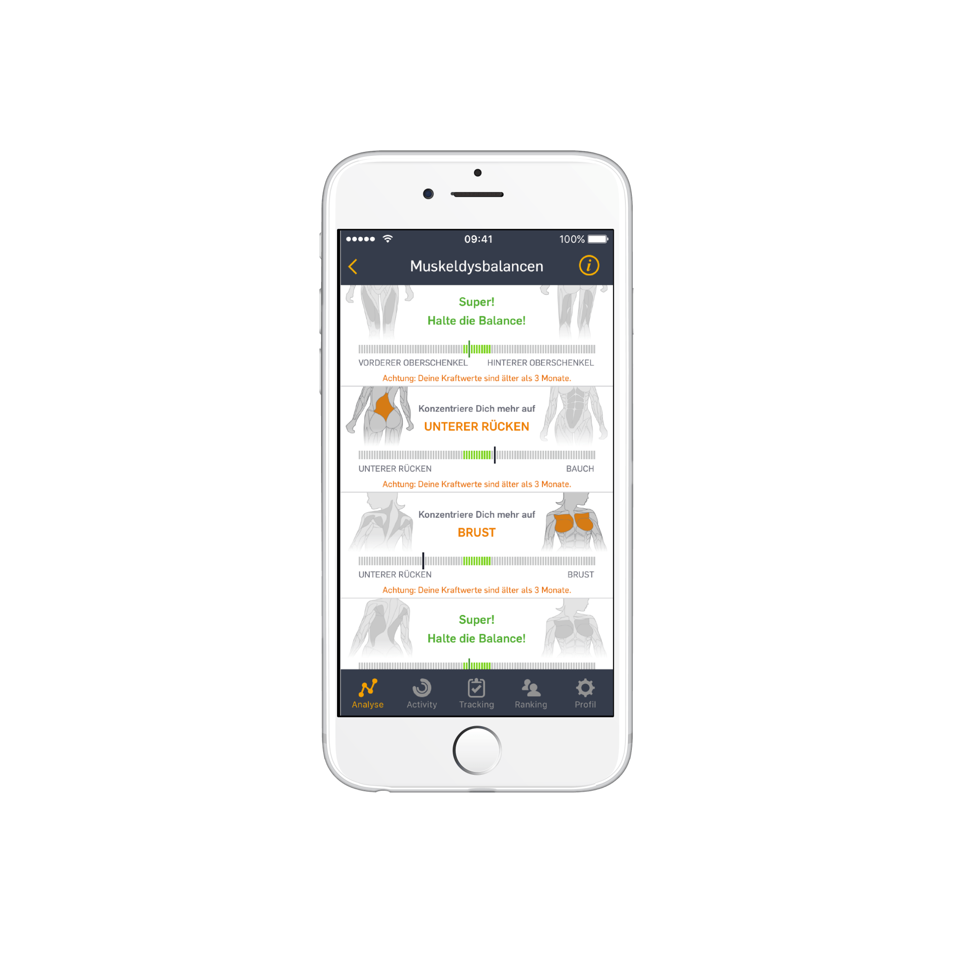 Muskuläre Dysbalancen- Schmerzen durch Ungleichgewicht des Körpers