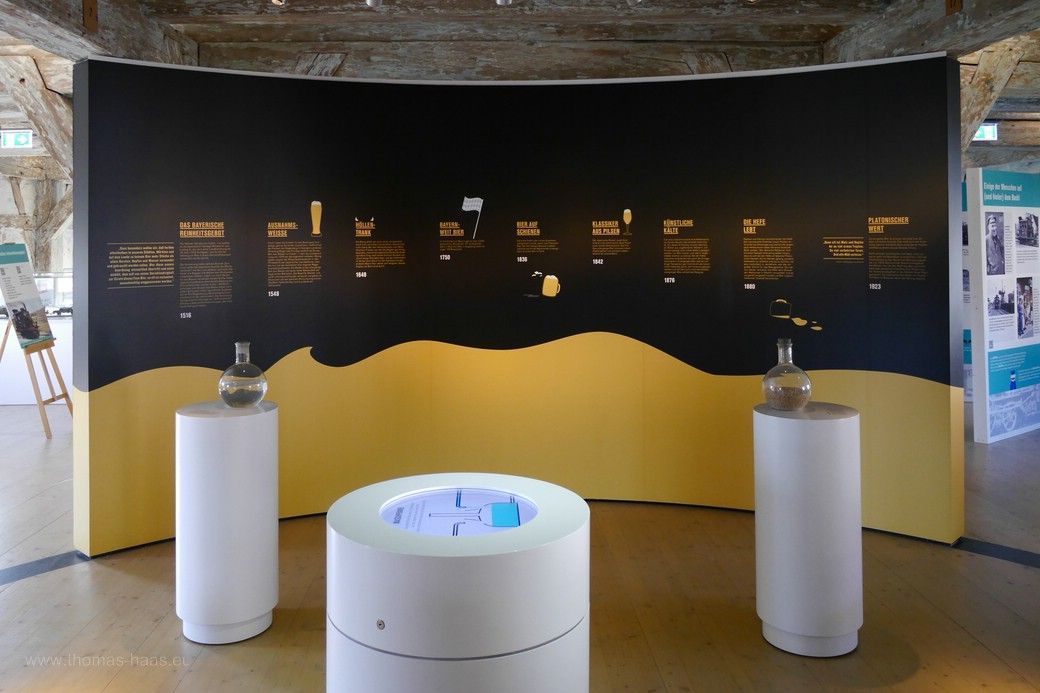 Die Zeit blieb einfach stehen... Museum, Maisel Bayreuth, 2023 Die Zeit blieb einfach stehen... Museum, Maisel Bayreuth, 2023