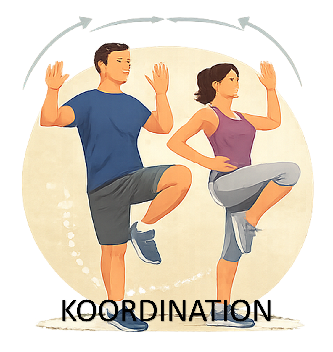 Koordination