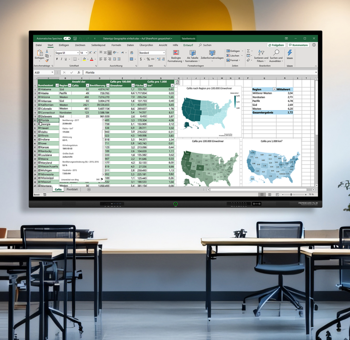 Interaktives Display im Klassenzimmer.
Bildschirm teilen, ohne Kabel, mit Touchback.
Kompatibel mit AirPlay, Miracast und Google Cast: PRIMEBOARD Pro unterstützt alle gängigen Betriebssysteme wie z.B. iOS, Android, Windows, macOS, ChromeOS – mit oder ohne App. Und das mit bis zu 9 Endgeräten gleichzeitig.