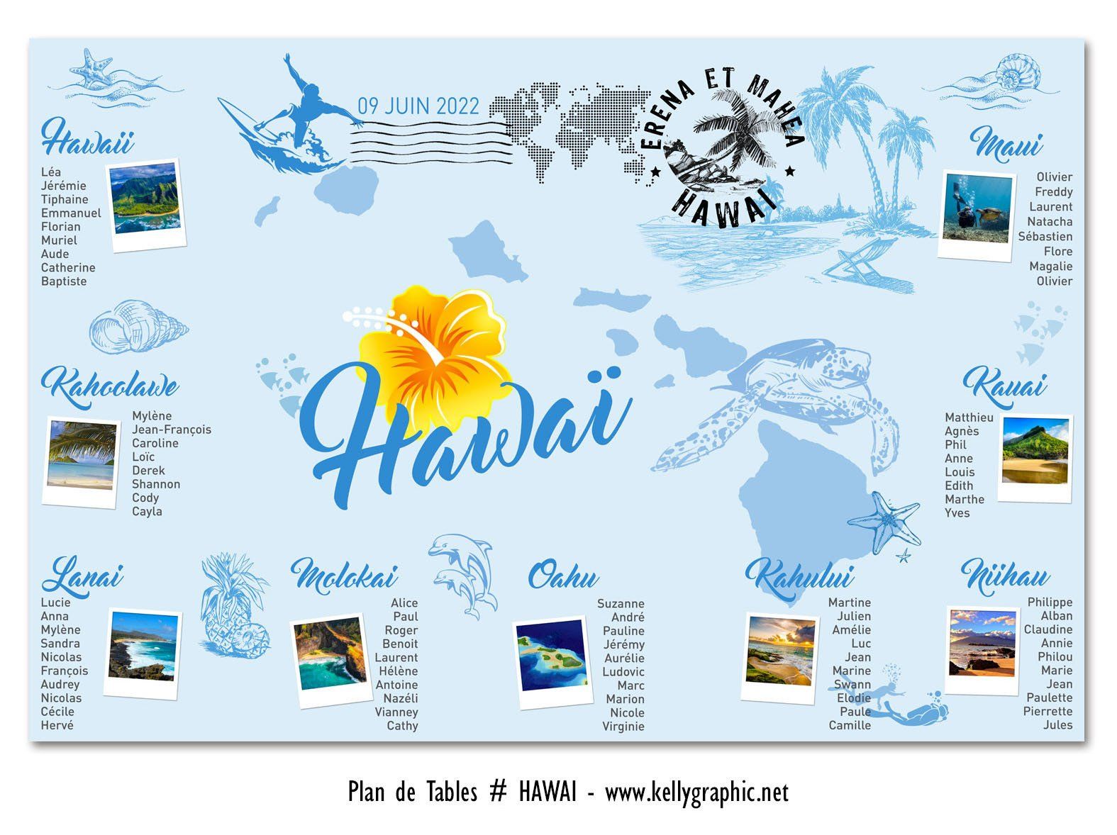 Plan de Tables Mariage Voyage Hawaï