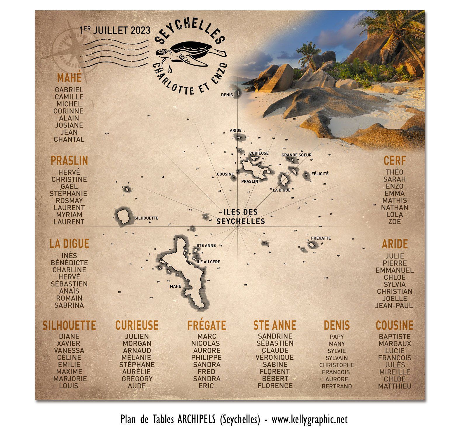 Plan de Tables Mariage Voyage Seychelles Plan de Tables Mariage Voyage Seychelles