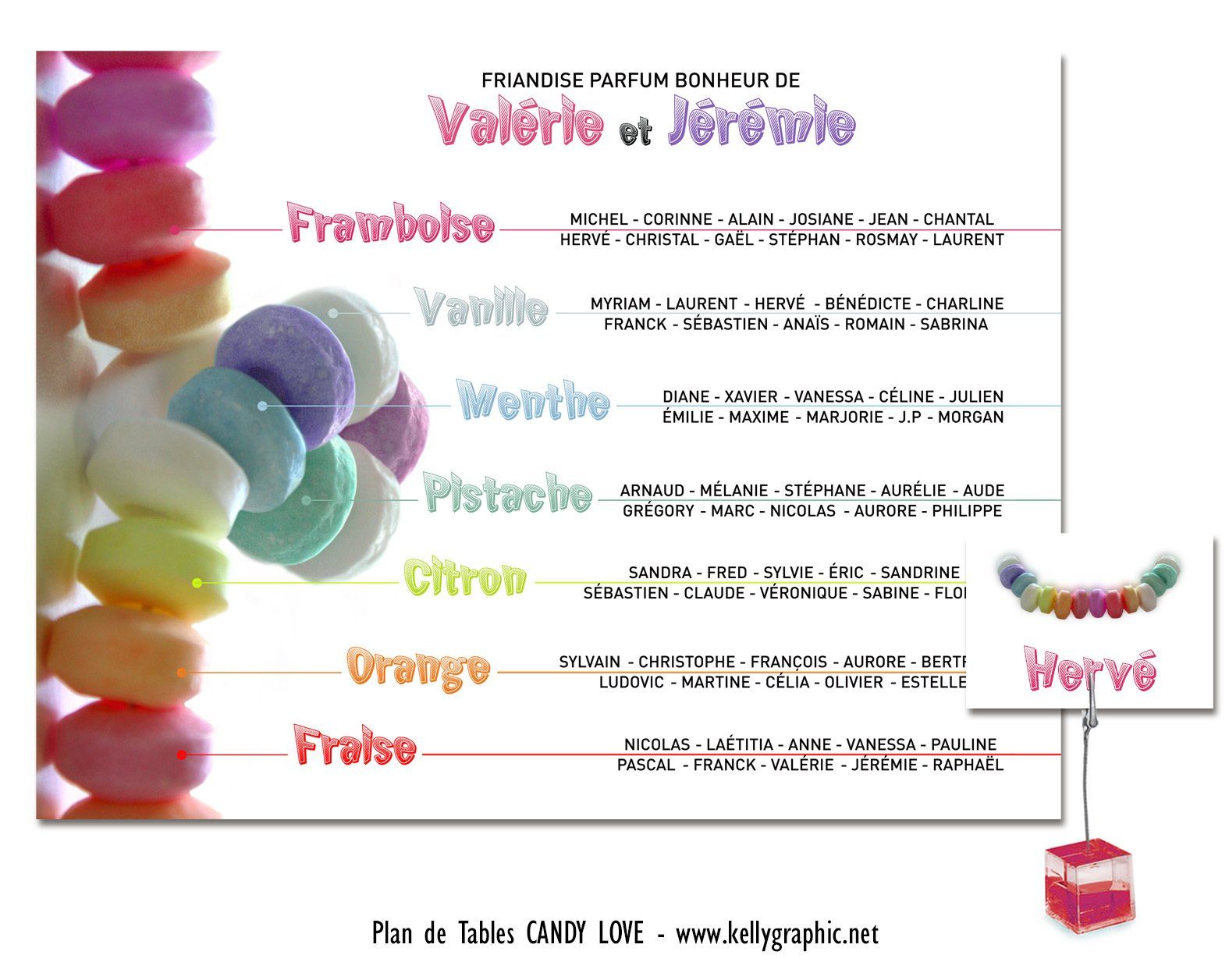 Plan de tables Mariage, Candy Bonbons Plan de tables Mariage Candy Bar