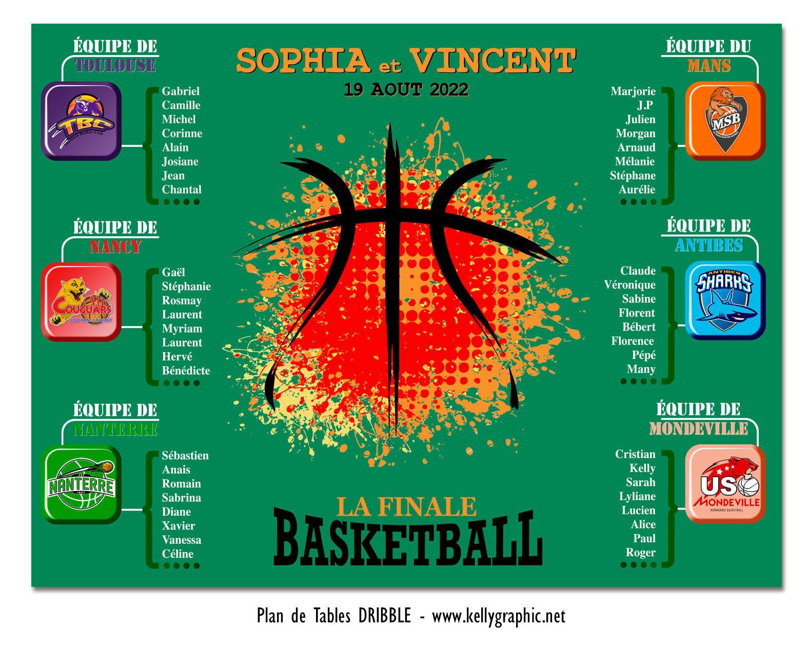 Plan de Table Mariage basketball Plan de Table Mariage basketball