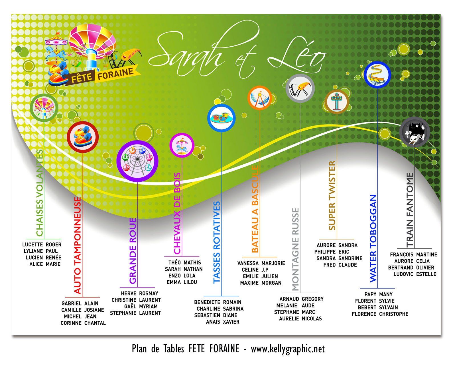Plan de Table Mariage Fête foraine Plan de Table Mariage Fête foraine