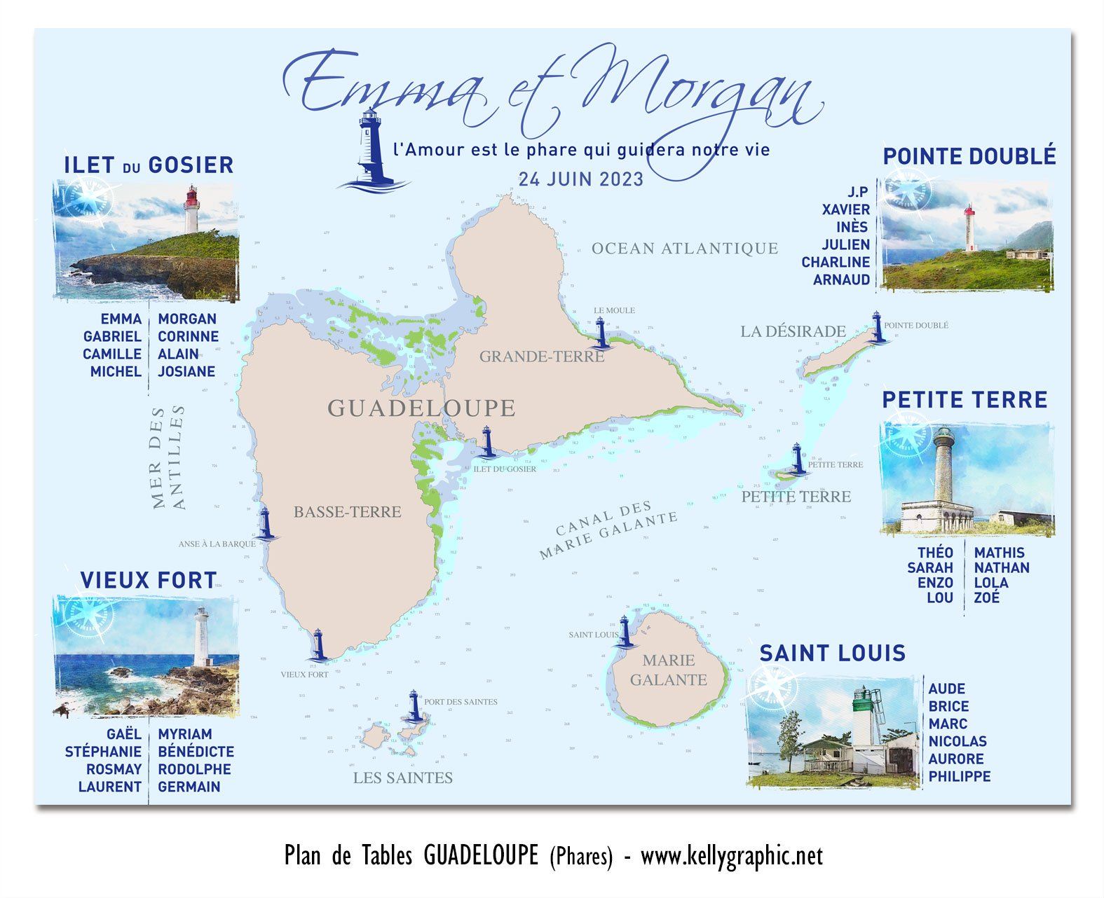 Plan de Tables Mariage Voyage Guadeloupe