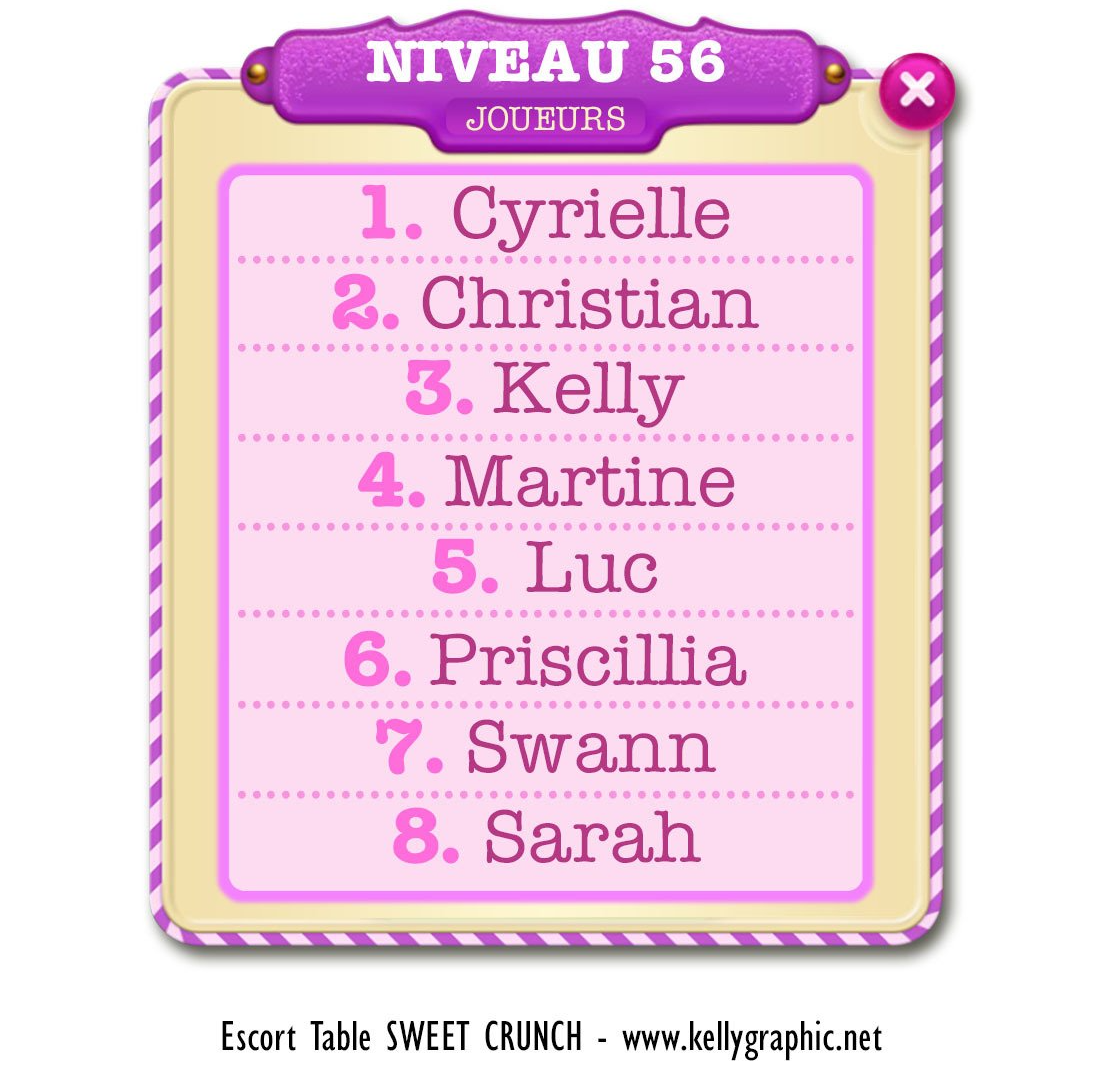 Escort tables Mariage bonbons candy crush Escort tables Mariage bonbons candy crush