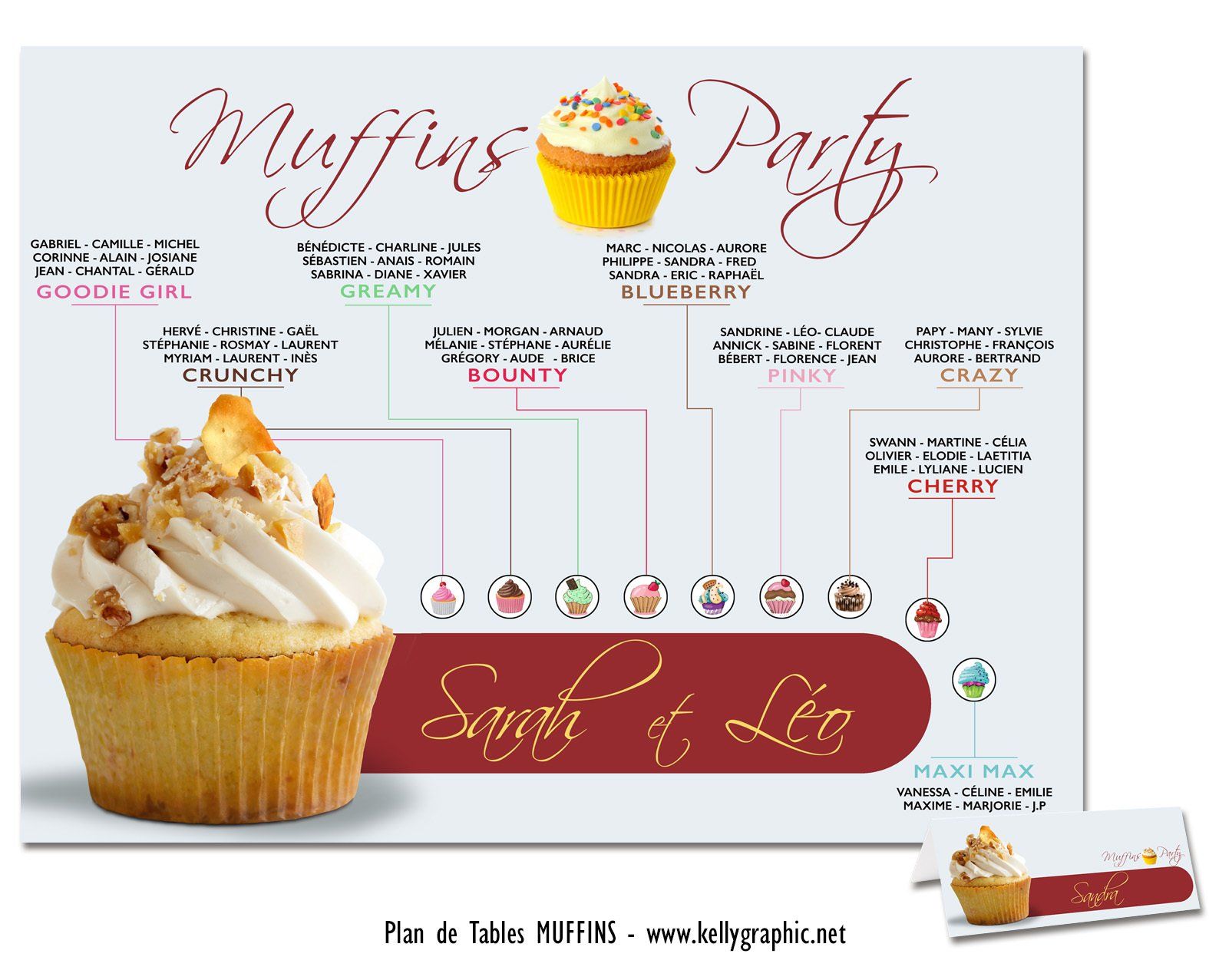 plan de tables mariage muffin